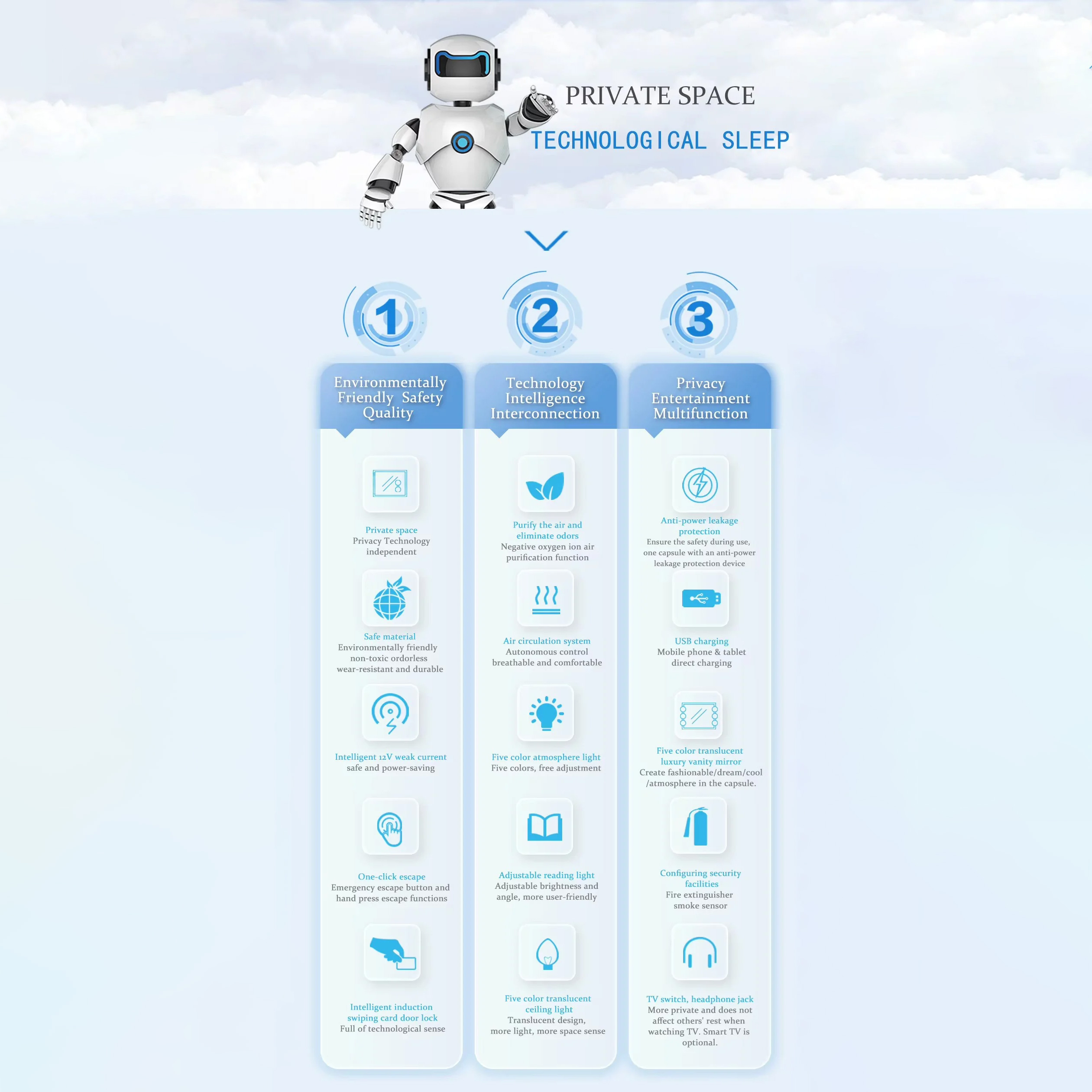 Smart Space Capsule Pod Series