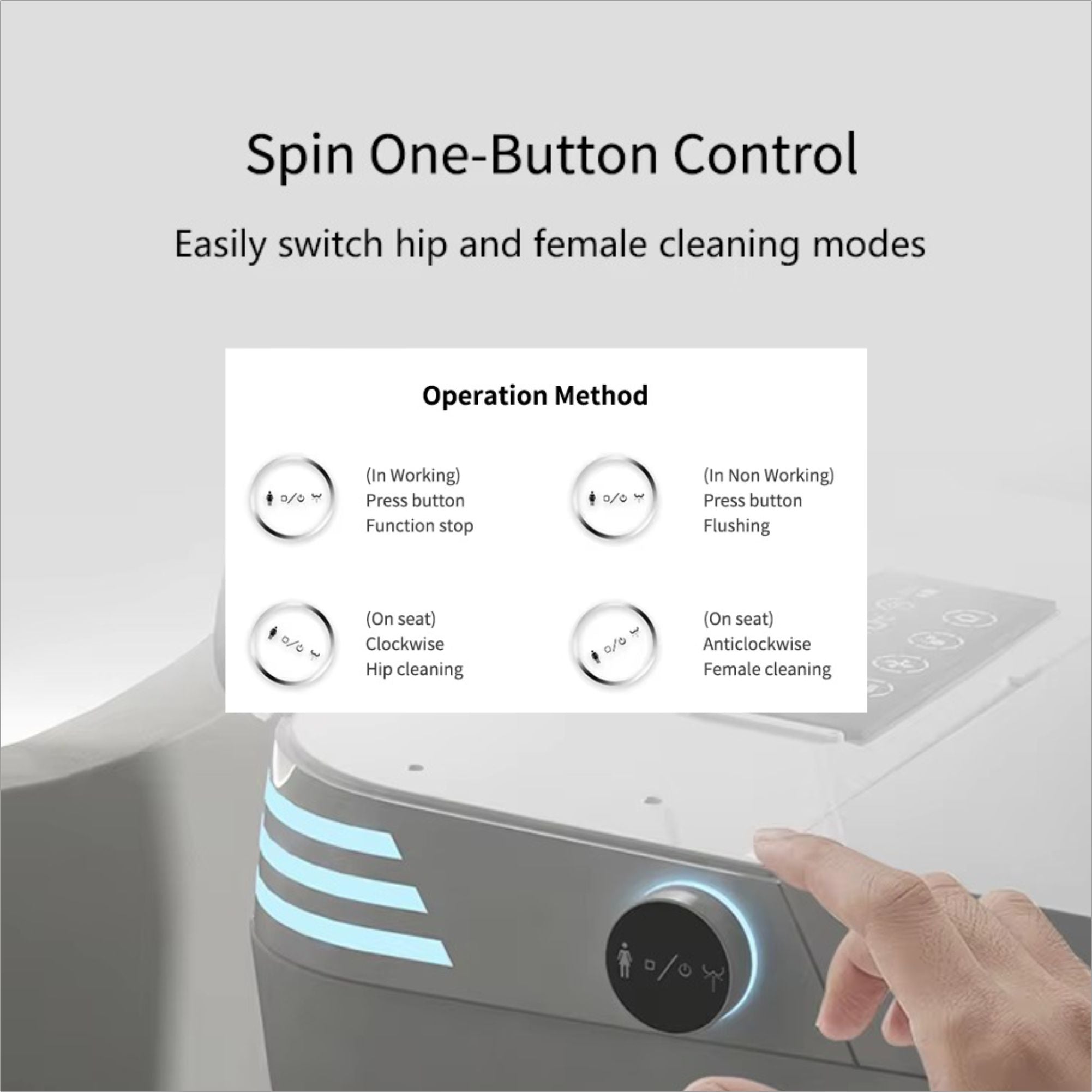 Better Homes Smart Intelligent Toilet with Remote