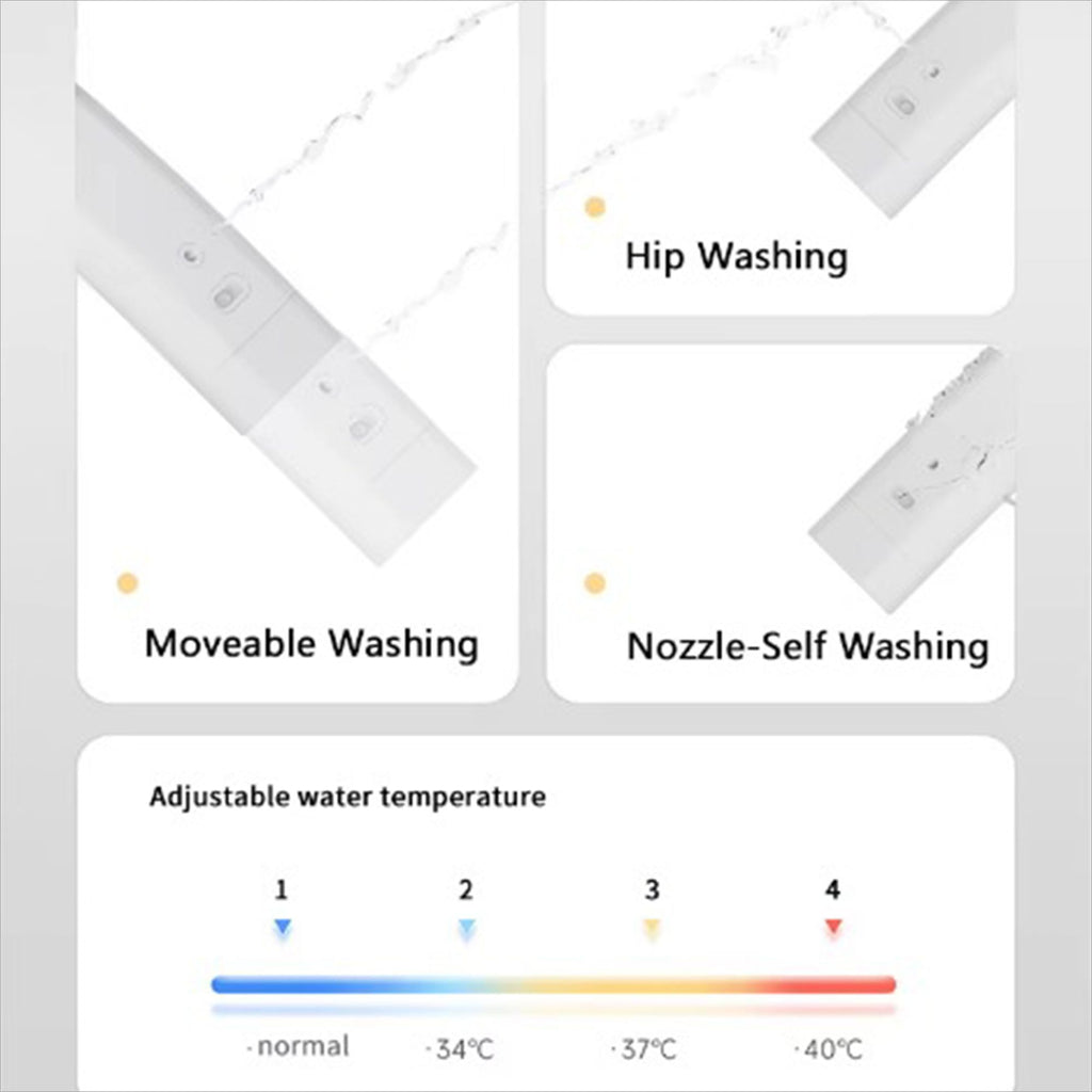 Better Homes Smart Intelligent Toilet with Remote