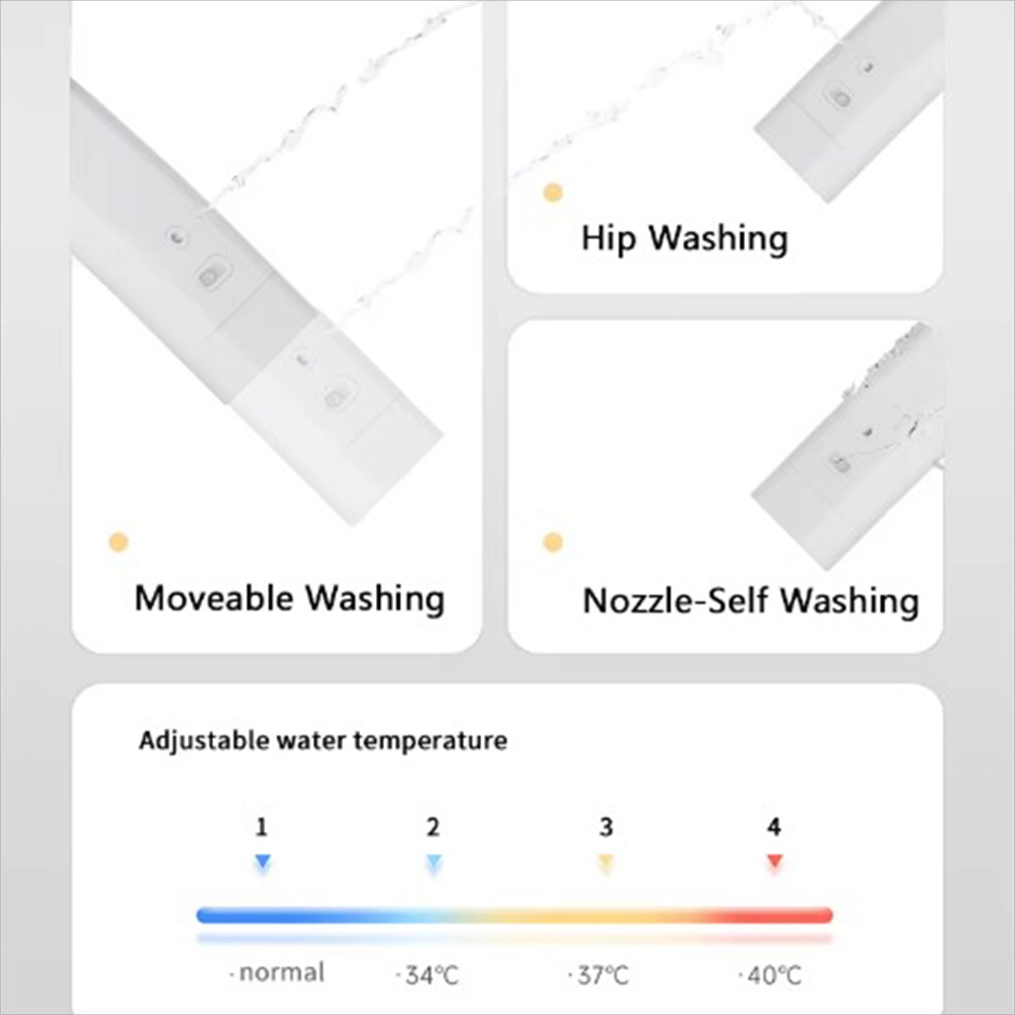 Better Homes Smart Intelligent Toilet with Remote